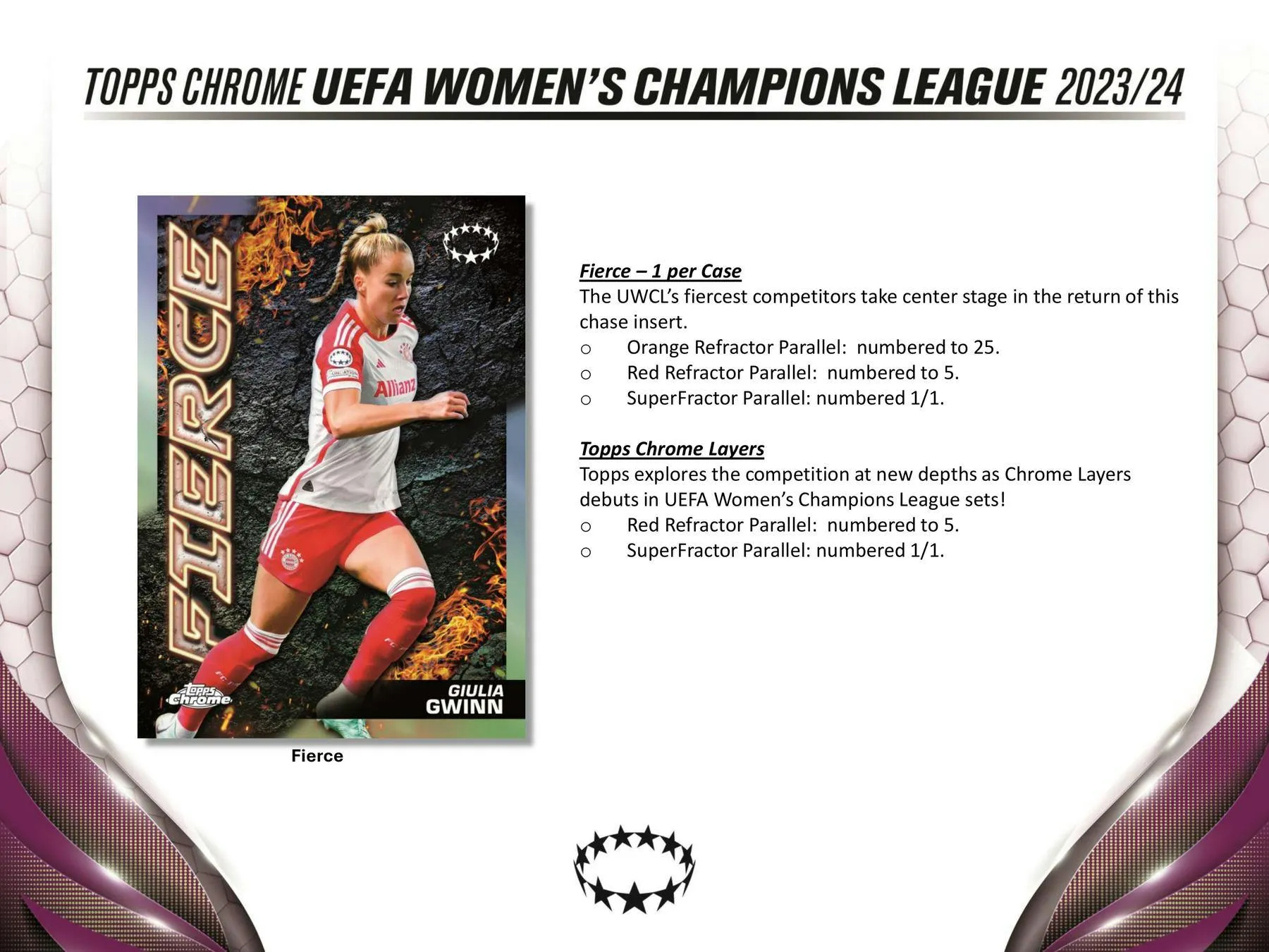 2023-24 Topps Chrome UEFA Women's Champions League Soccer Hobby Box