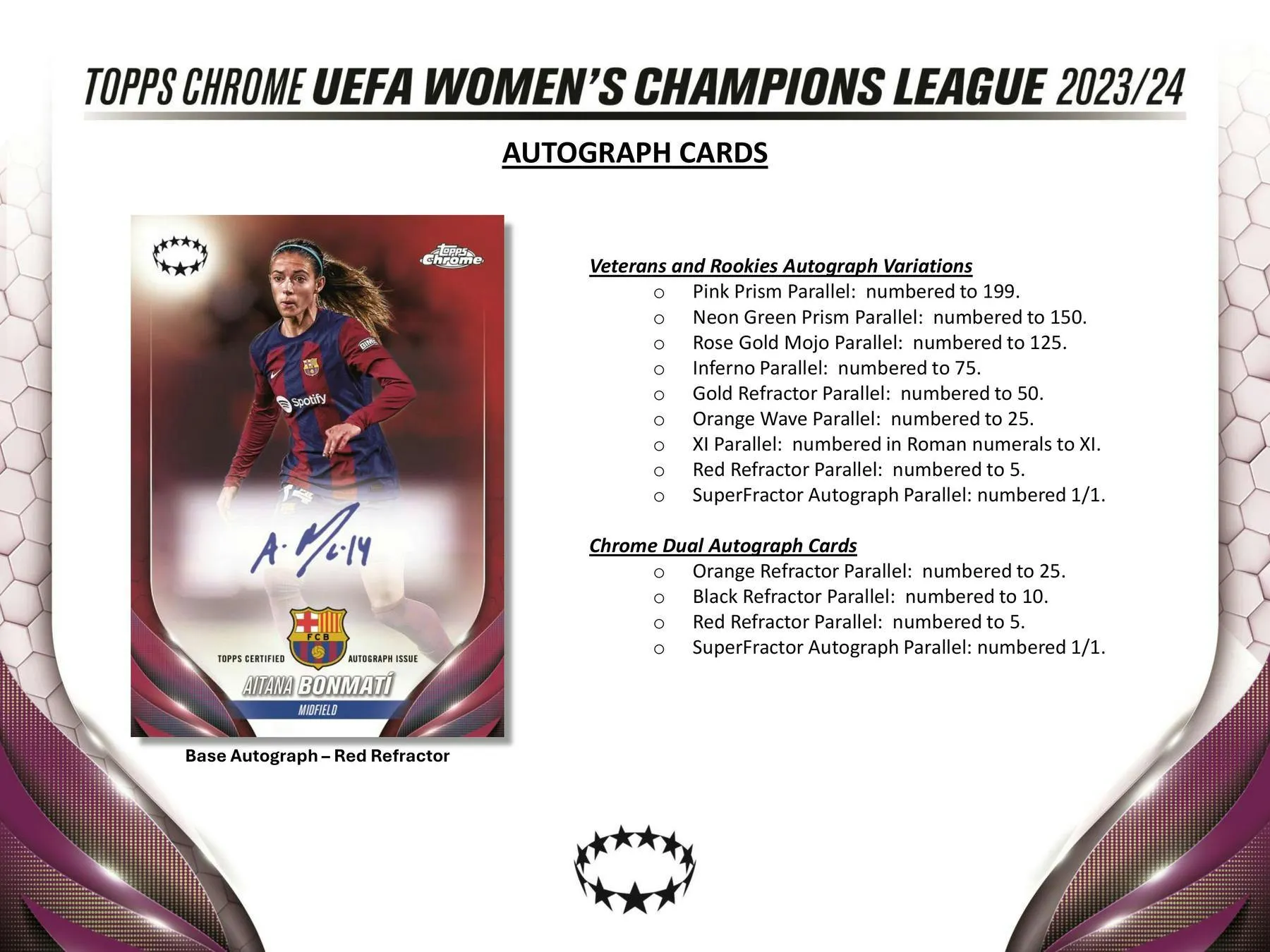 2023-24 Topps Chrome UEFA Women's Champions League Soccer Hobby Box