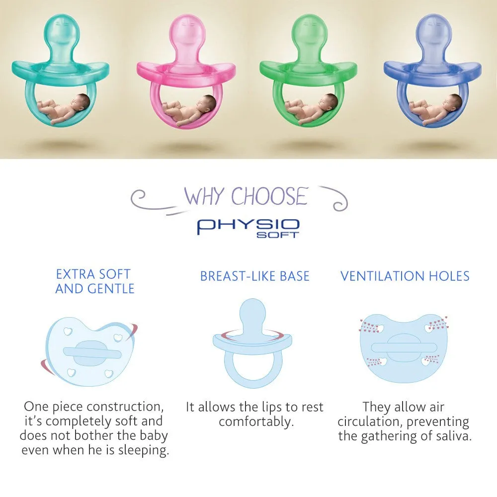 Chicco Physio Forma Soft Silicone Soother