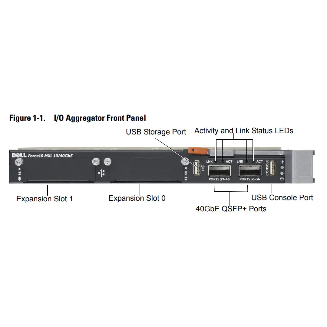 Dell PowerEdge M I/O Aggregator - 2x 4p 10GbE SFP 