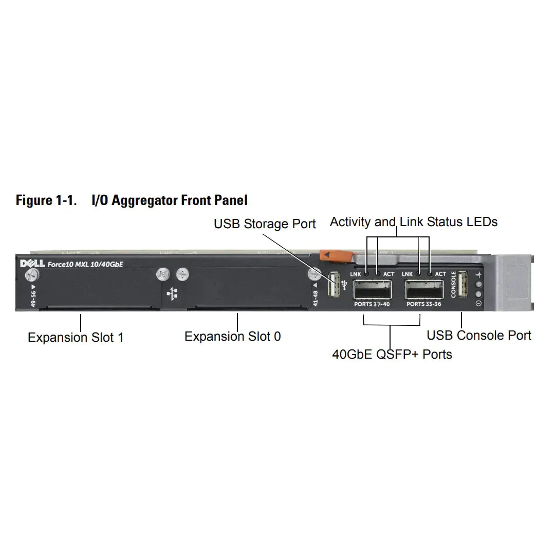 Dell PowerEdge M I/O Aggregator - 4p 10GBASE-T   2p 40GbE QSFP 