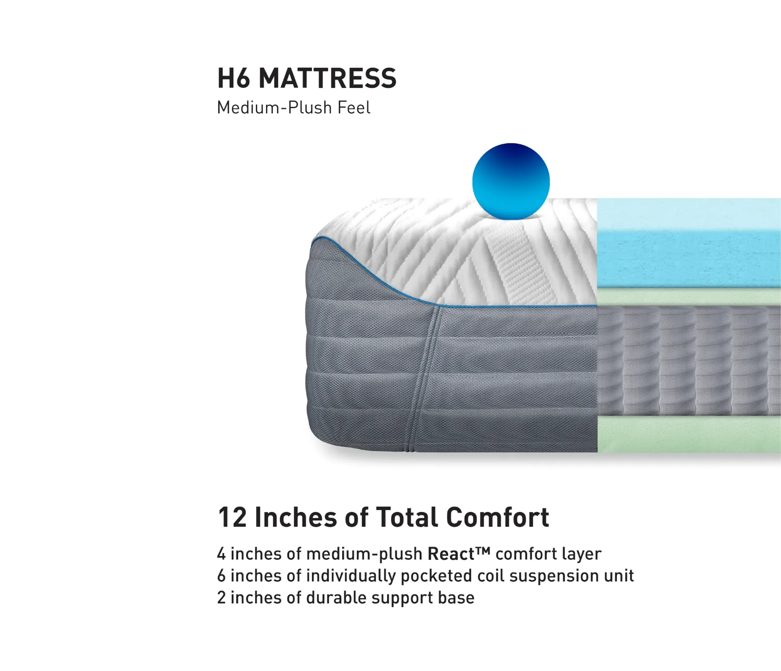 H6 Hybrid Performance Mattress - Medium Plush